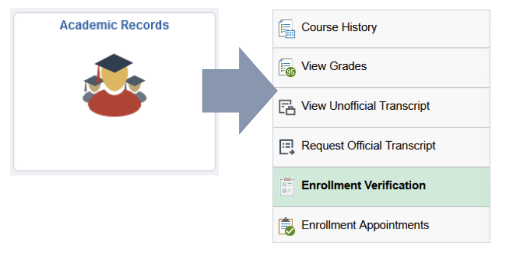 Enrollment Verification