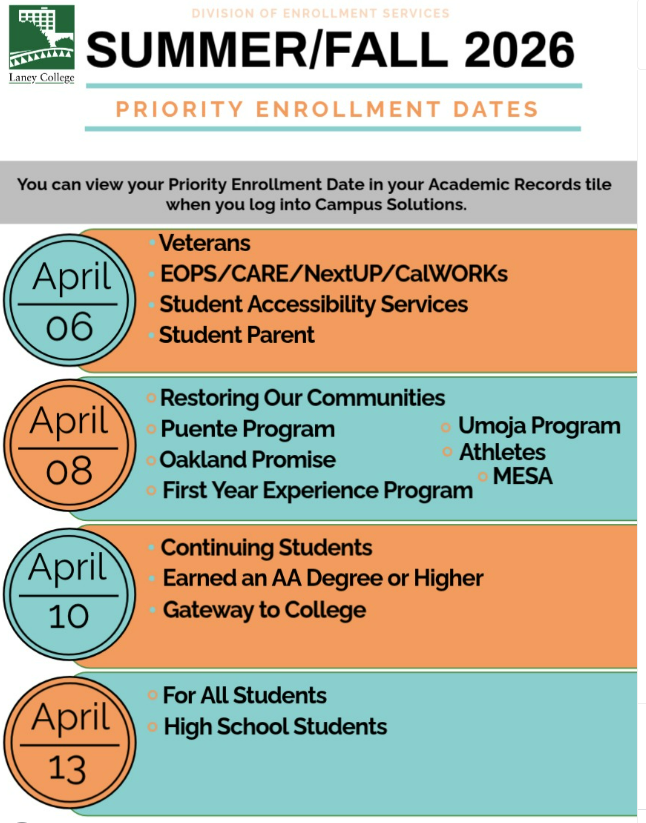Laney Priority Registration
